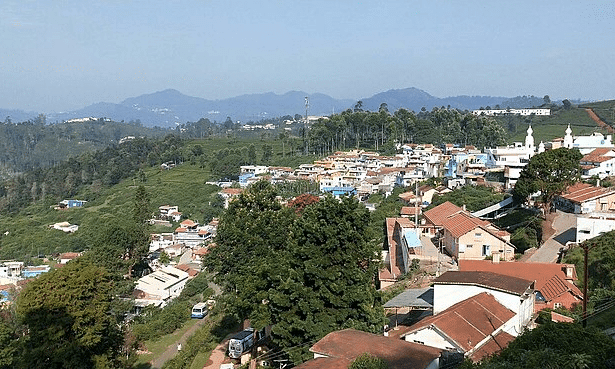 30 Best Places For Bike Trip In Tamilnadu