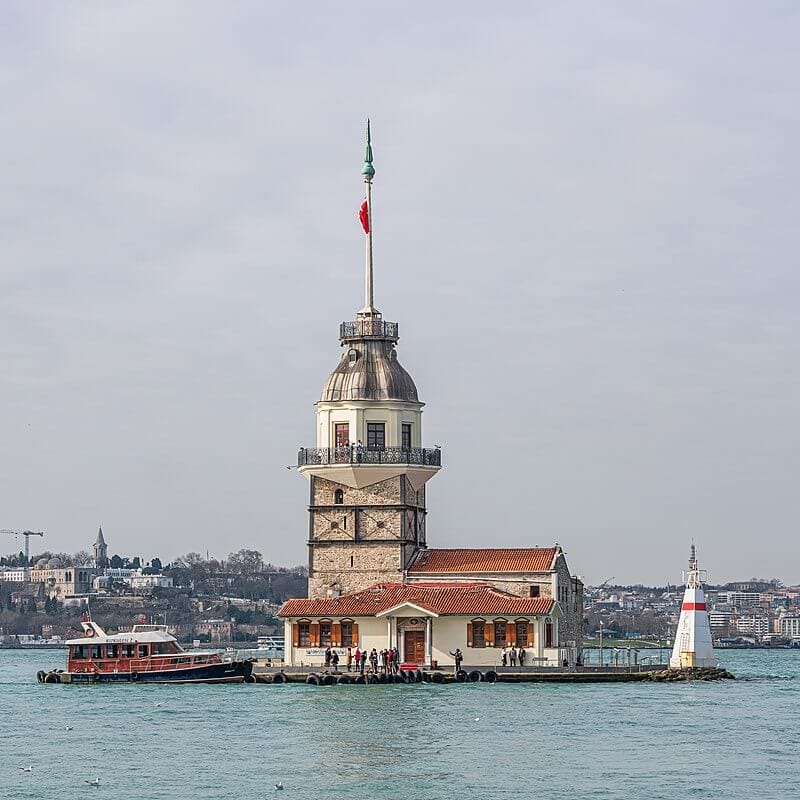 20 Best Place To Buy Gold In Istanbul