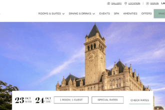 Triplolo: Best Travel Blog & Review Platform 81 22