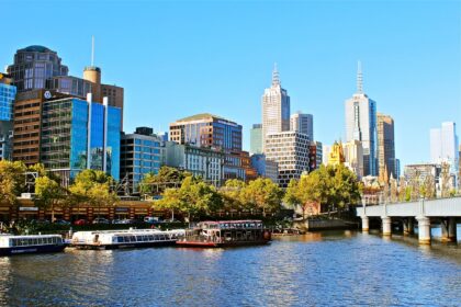 10 Best Travel Destinations In February​