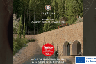 Triplolo: Best Travel Blog & Review Platform 80 image 648
