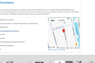Triplolo: Best Travel Blog & Review Platform 84 image 337