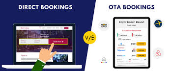 Direct Booking Sites