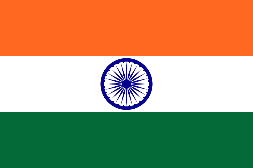 15 Countries Where Your Money Goes Furthest 2026 2 India