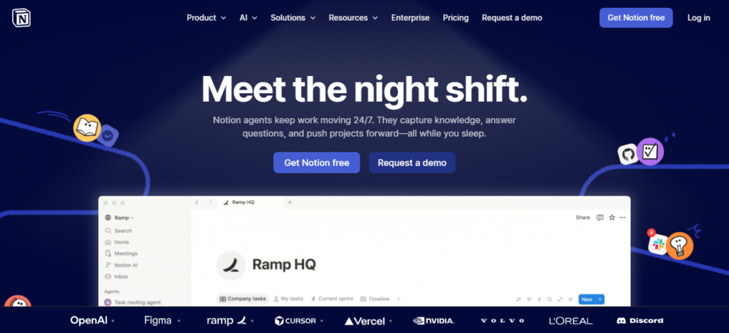 12 Remote Work Tools Every Traveler Needs In 2026 5 Notion