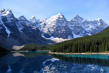 10 Safest Countries For Solo Travellers In 2026 Guide
