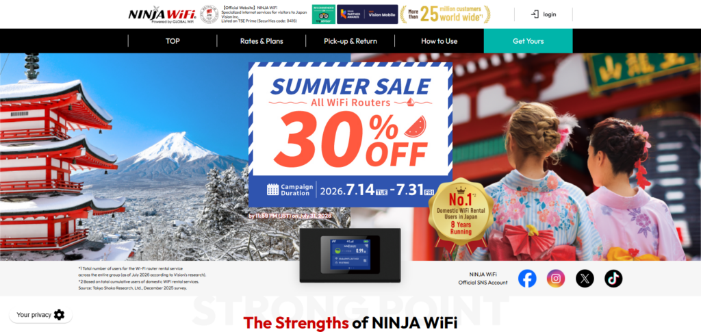 10 Best Global WiFi Hotspot Providers In 2026 Guide 8 Ninja WiFi