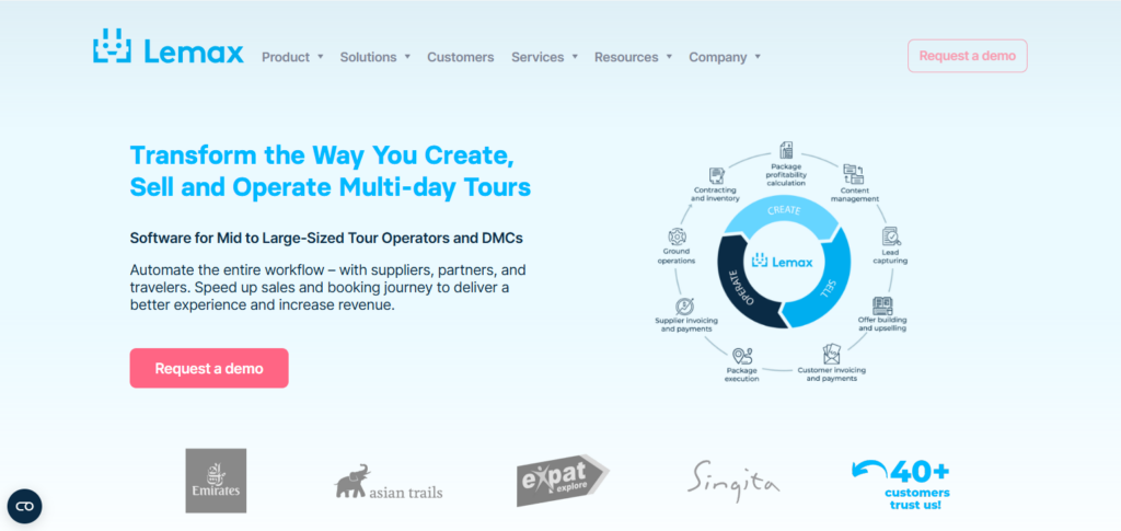 10 Best Travel Agency Software for Smart Travel Management 2026 7 Lemax