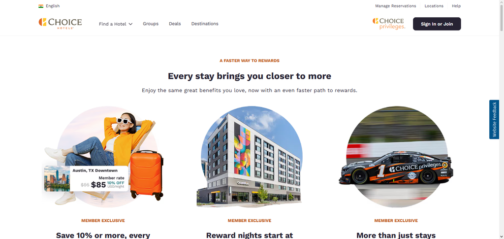 10 Hotel Loyalty Programs With Easy Elite Status in 2026 7 Choice Privileges
