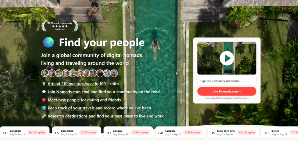 10 Best Digital Nomad Communities for Remote Workers in 2026 2 Nomad List